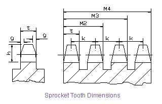 Tooth.gif (3473 bytes)